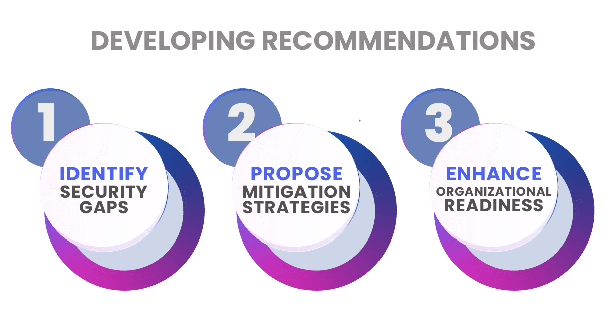 security audit best practices VDR