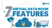 Effective VDRs 7 Key Features By ShareVault Effective VDRs 7 Key Features By ShareVault