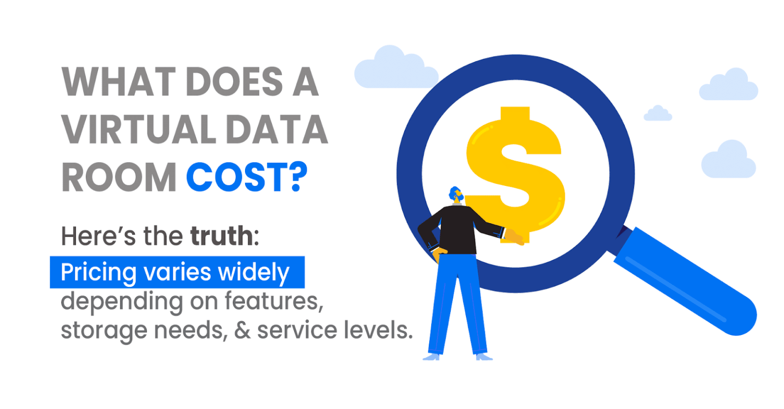 The Ultimate Virtual Data Room Review (2026): Pricing, Features & Top ...