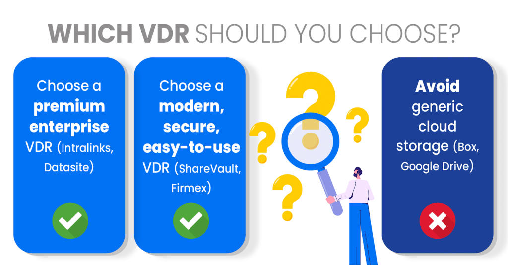 which data room is the best