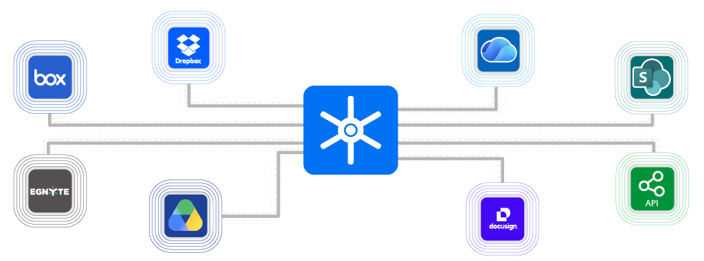 connectors data room